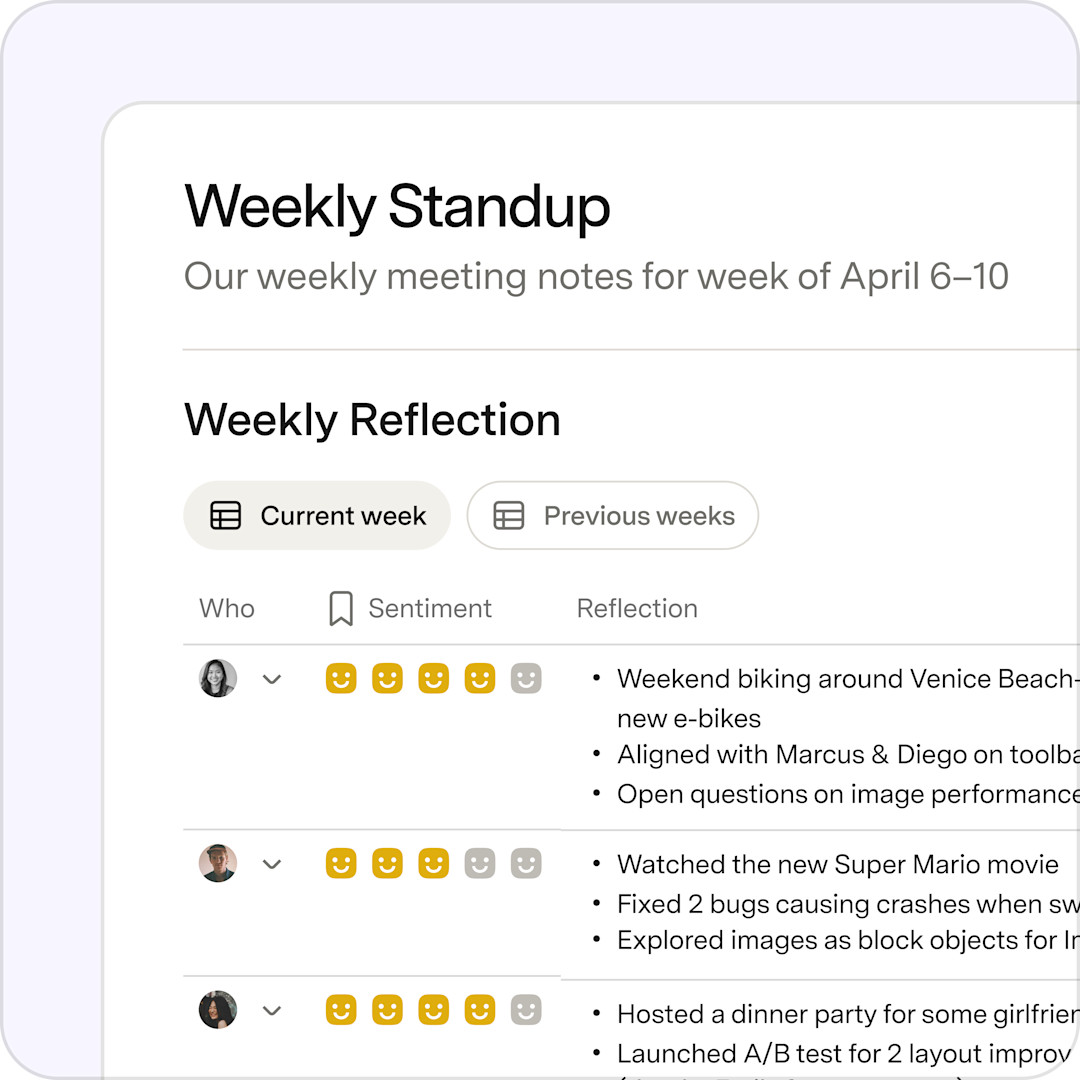 Standup meeting template