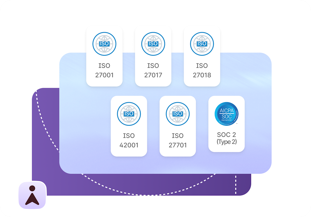 Superhuman Go security certificates