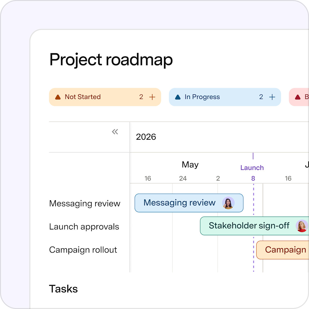 Roadmap template