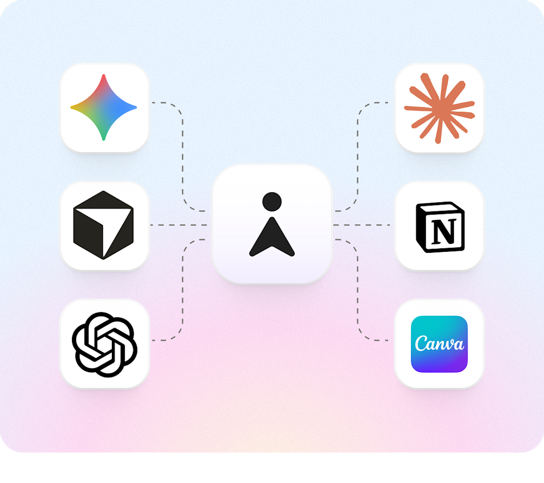 Go connected to other tools