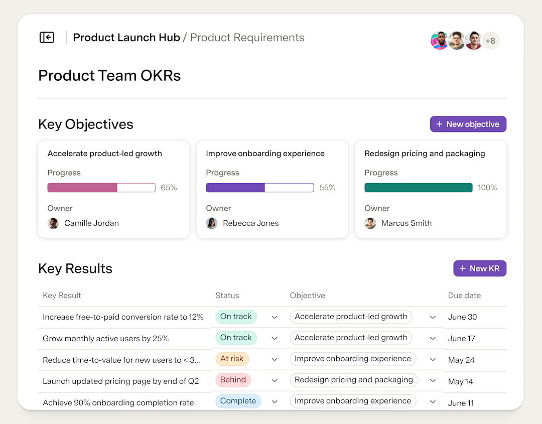 Docs Product Team OKRs