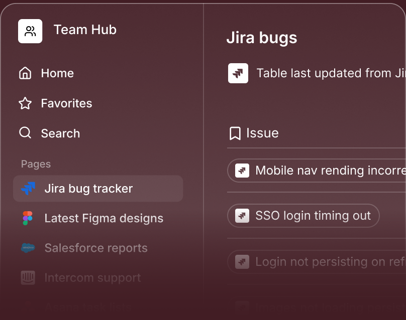Example of how a Coda doc can integrate with Jira