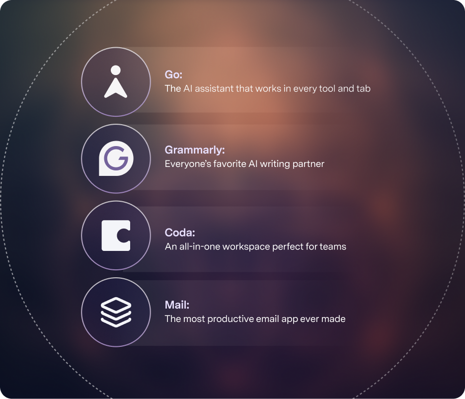 Product suite stack _ Go, Grammarly, Coda, Mail