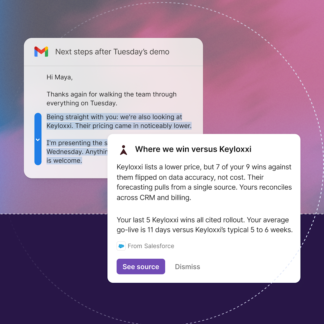 Superhuman AI help with sales