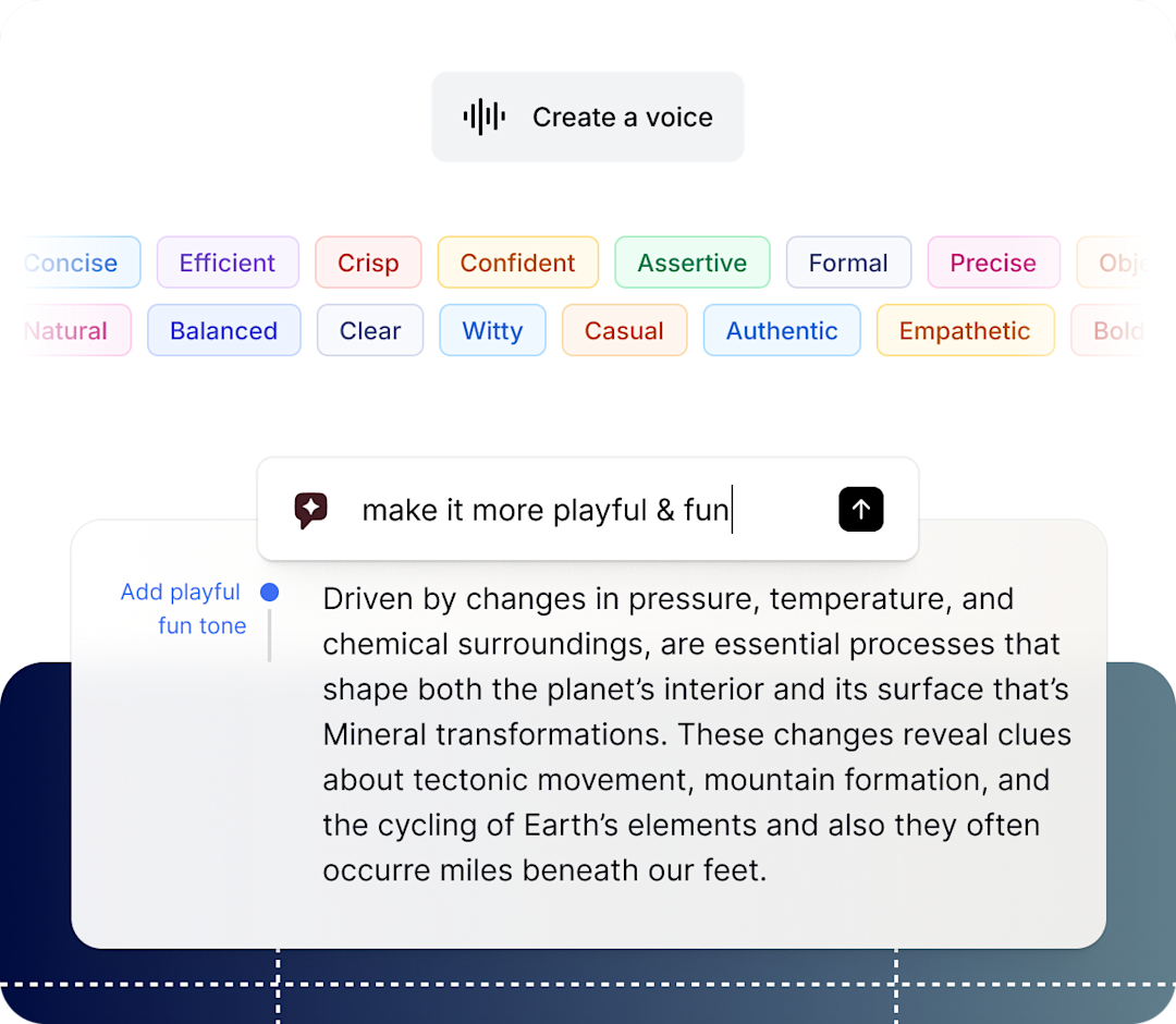 A user asking Grammarly to make their text more playful and fun