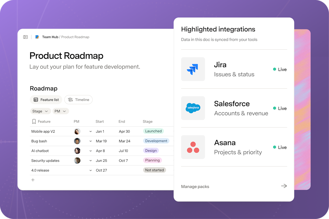 A product roadmap doc with highlighted Jira, Salesforce and Asana integrations
