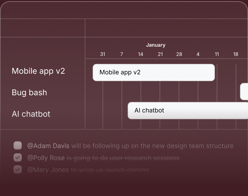 Timeline view in a Coda doc