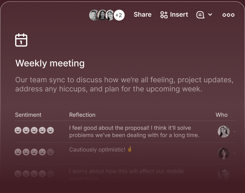 View of a team workspace in Coda showing a weekly meeting