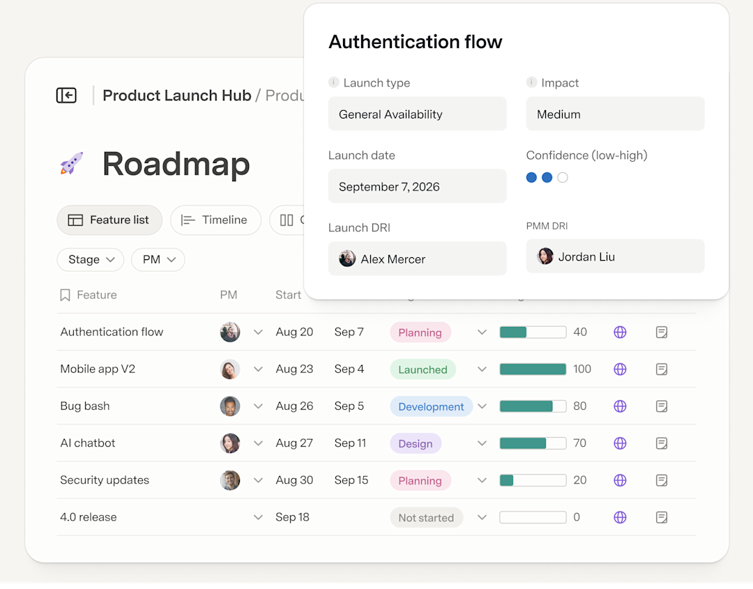 Docs Roadmap feature list